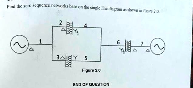 [GET ANSWER] find the zero sequence networks base on the single line ...