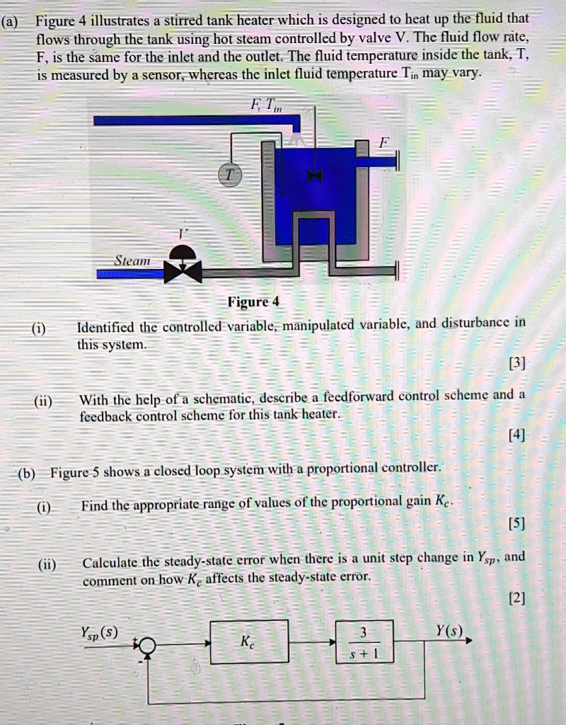 (a) Figure 4 illustrates a stirred tank heater which is designed to ...