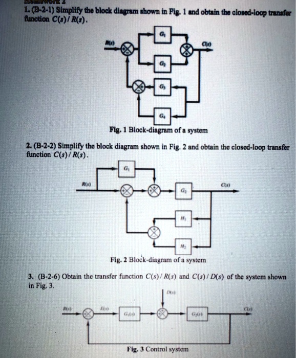 SOLVED: 1. B-2-1 Simplify the block diagram shown in Fig.1 and obtain ...