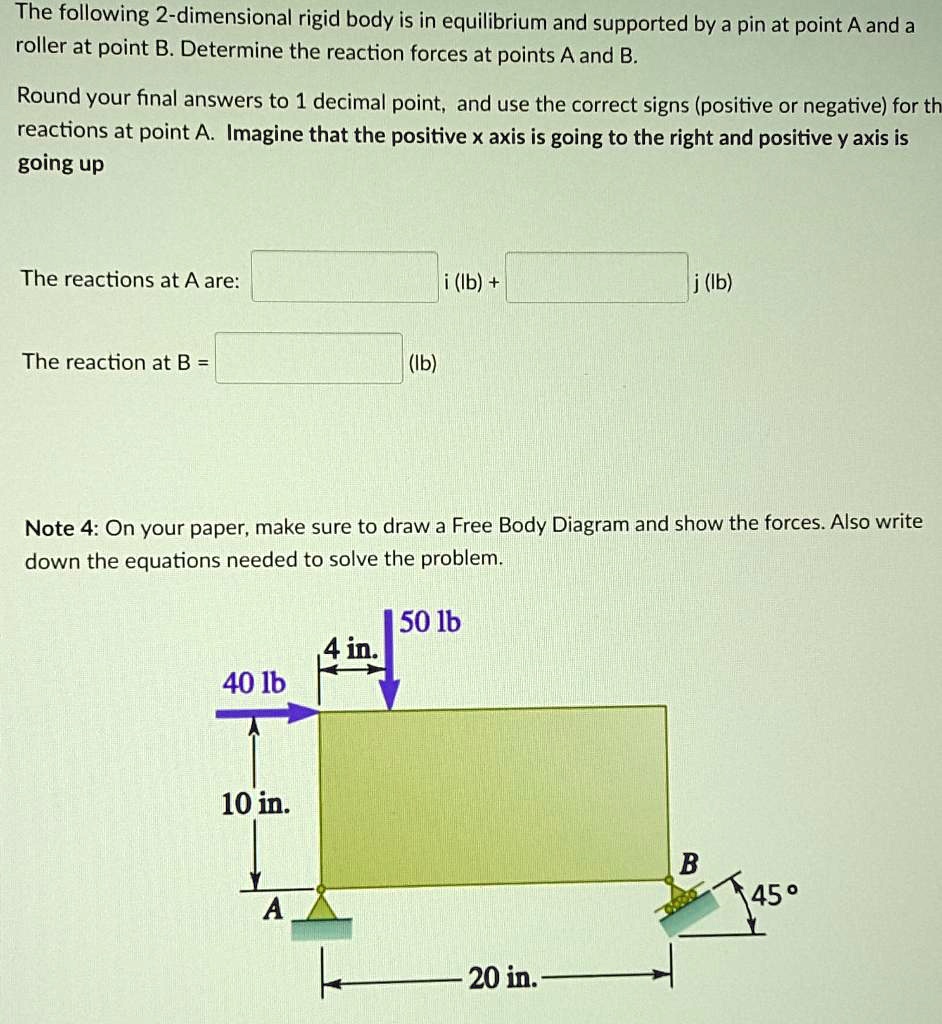 The following 2-dimensional rigid body is in equilibrium and supported ...