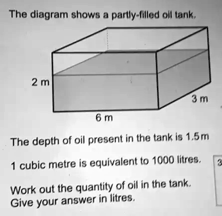 1.5 cubic clearance metres in litres