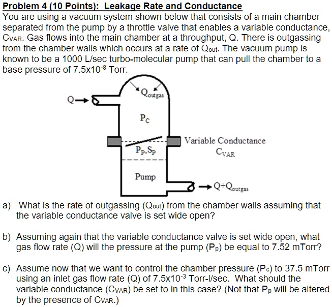 SOLVED Problem 4 (10 Points) Leakage Rate and Conductance You are