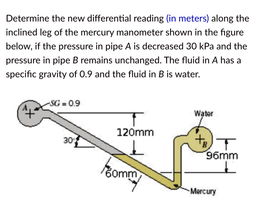 SOLVED: Determine The New Differential Reading (in Meters) Along The ...