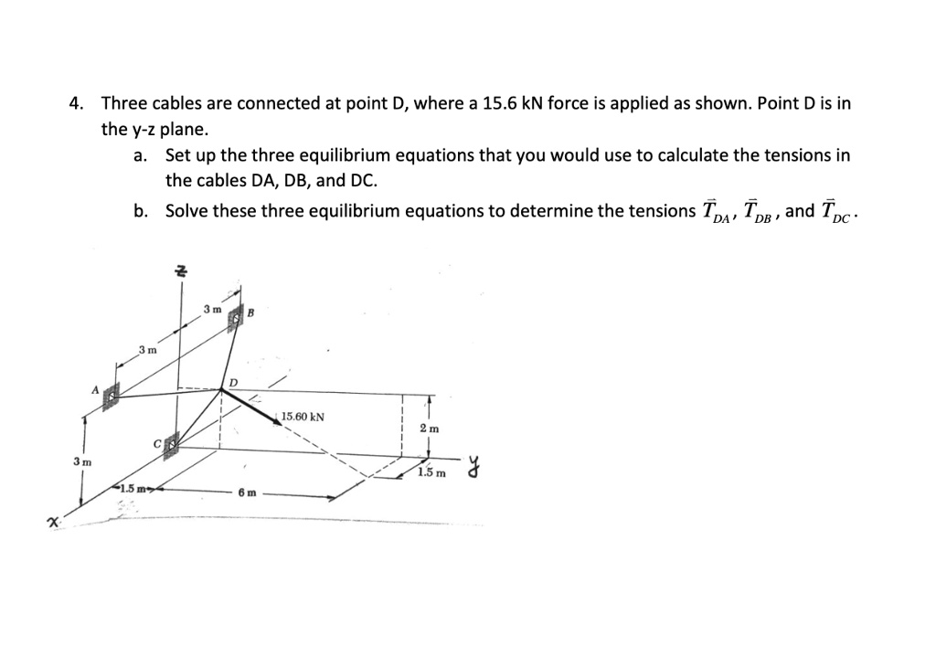 SOLVED: Three cables are connected at point D, where a 15.6 kN force is
