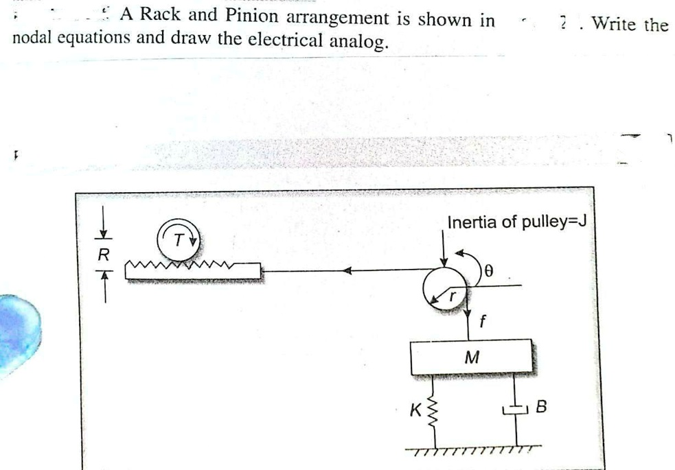SOLVED A Rack and Pinion arrangement is shown in the nodal equations