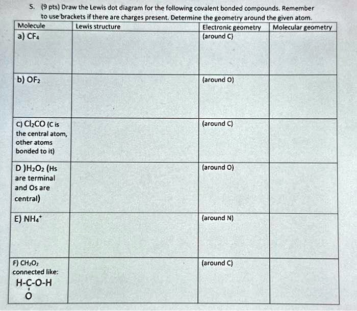 SOLVED: Texts: S. (9 pts) Draw the Lewis dot diagram for the following ...