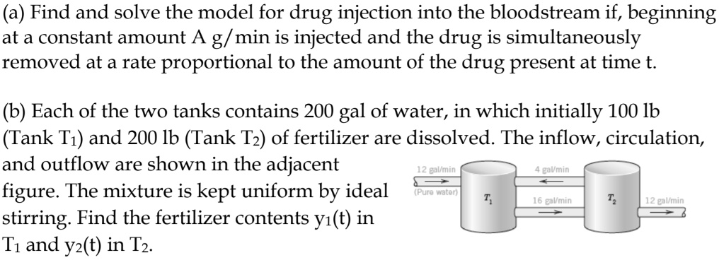 (a) Find and solve the model for drug injection into the bloodstream if ...