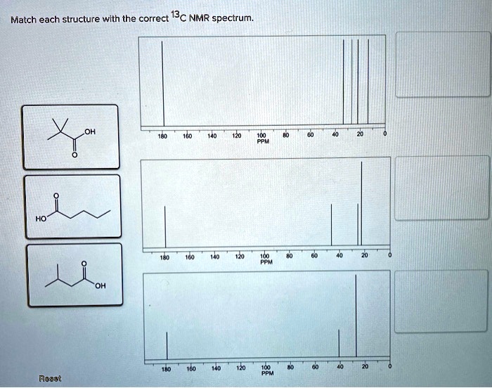 SOLVED: Text: Match Each Structure With The Correct 13C NMR Spectrum: Roset