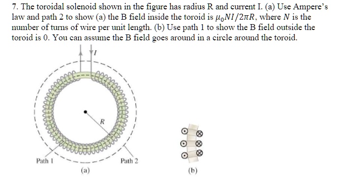 Toroid Inside The toroidal solenoid shown in the figure has radius R and current I ...