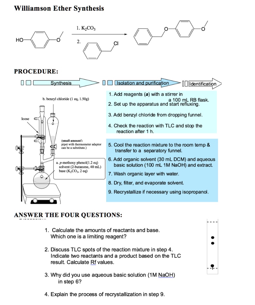 SOLVED:Williamson Ether Synthesis 1.KzCO} HO PROCEDURE: Synthesis solation and purification ...