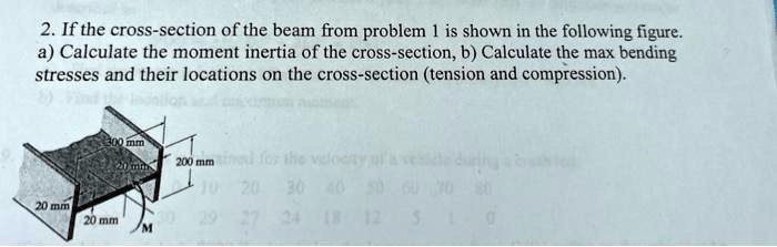 SOLVED: 2. If the cross-section of the beam from problem 1 is shown in ...