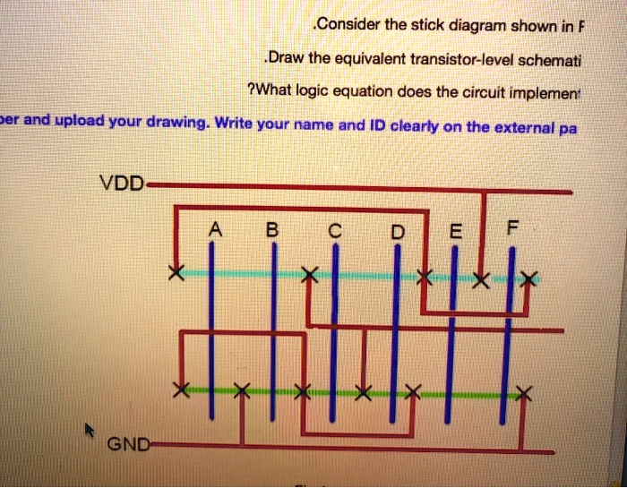 SOLVED Consider the stick diagram shown in Figure 1. Draw the