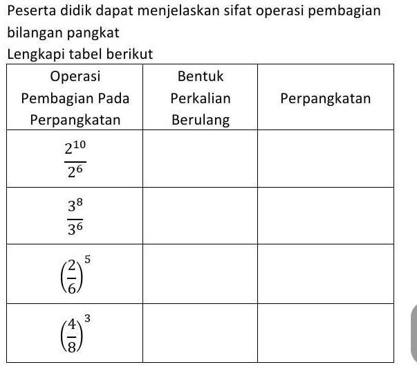 Solved Minta Bantuin Lg Ya Kak Aku Blm Faham Peserta Didik Dapat