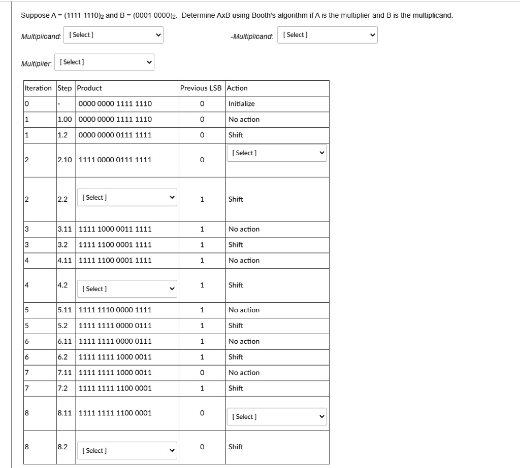 Using Binary Integer Arithmetic Suppose A1111 11102 And B0001 00002 ...