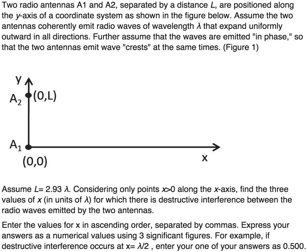 two radio antennas a1 and a2 separated by a distance l are positioned