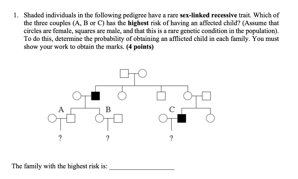 SOLVED: Shaded individuals in the following pedigree have a rare sex ...