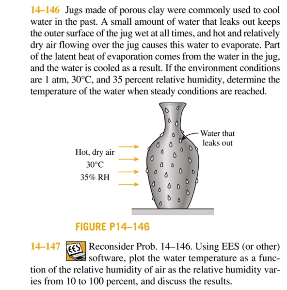 Jugs made of porous clay were commonly used to cool water in the past ...