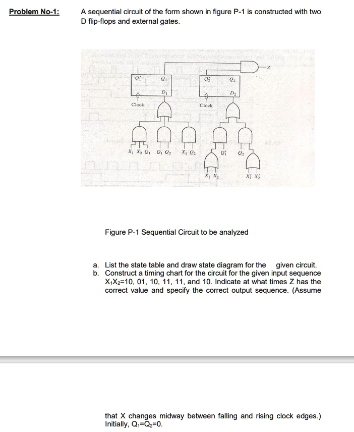 SOLVED: Problem No-1: A sequential circuit of the form shown in figure ...