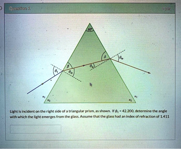 SOLVED: Light is incident on the right side of a triangular prism, as ...