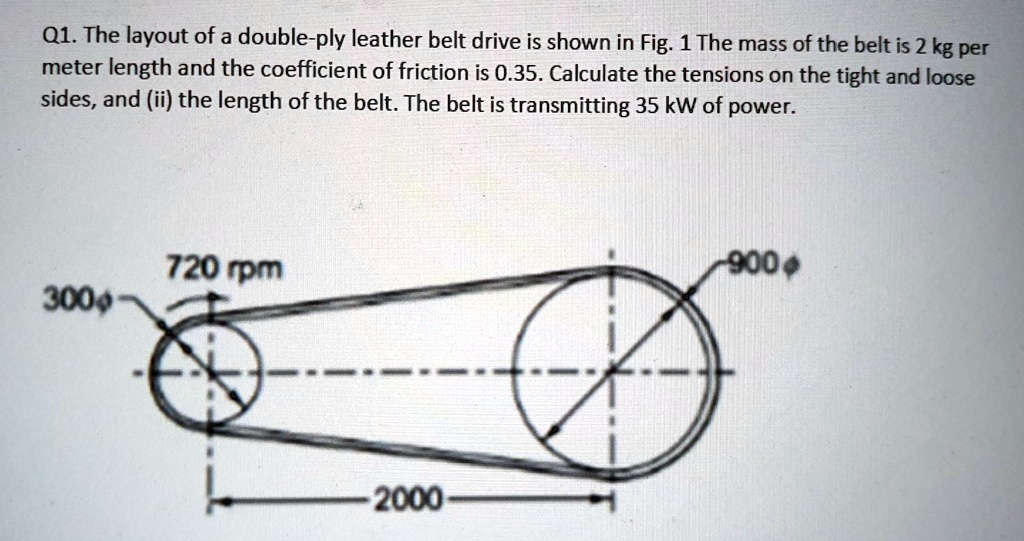 SOLVED The layout of a doubleply leather belt drive is shown in Fig. 1. The mass of the belt