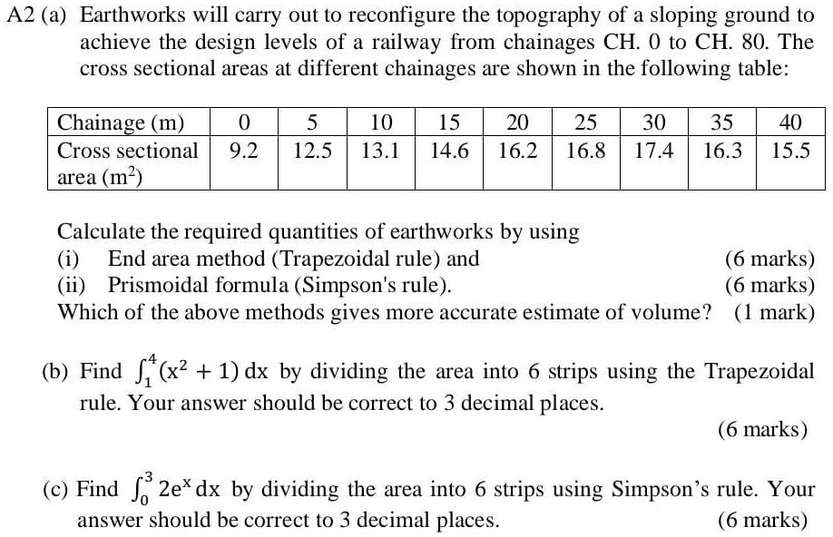 SOLVED A2 (a) Earthworks will be carried out to reconfigure the