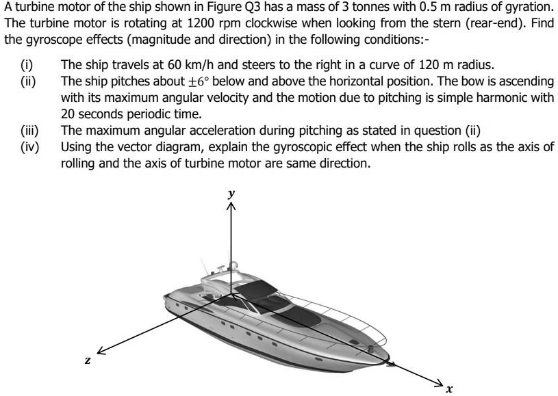 SOLVED A turbine motor of the ship shown in Figure Q3 has a mass of 3