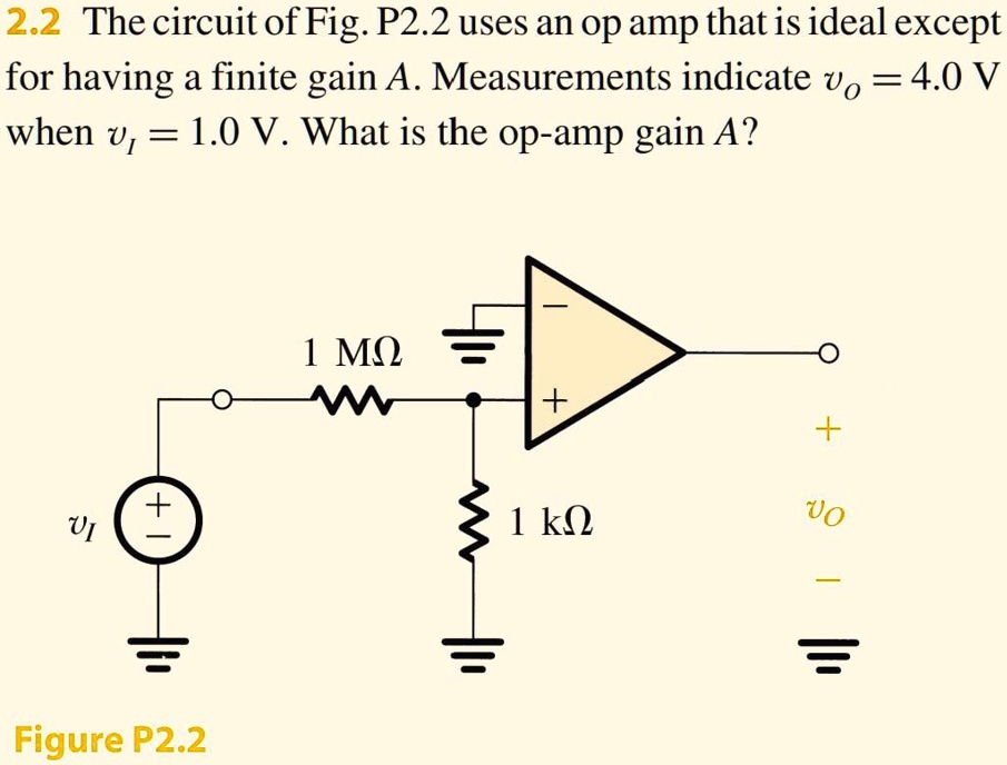 Amp Gain Setting Chart