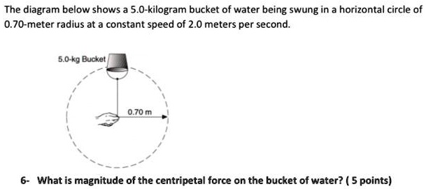 SOLVED The Diagram Below Shows A 5 0 kilogram Bucket Of Water Being solved-the-diagram-below-shows-a-5-0-kilogram-bucket-of-water-being
