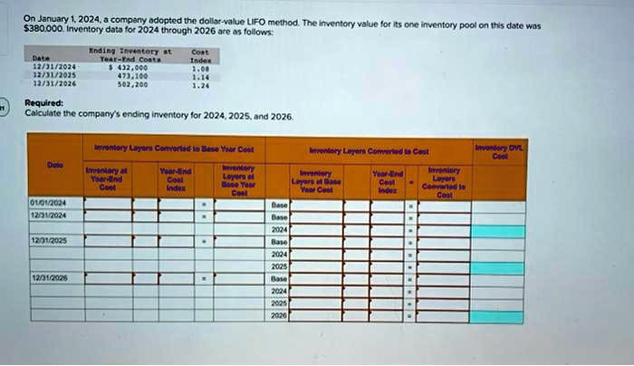 SOLVED On January 1 2024 A Company Adopted The Dollar Value LIFO   1ea3dc53e8f44c33a54baeff6f6de557 