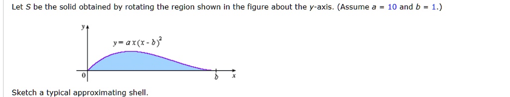 Typical Approximating Shell SOLVED: Let S be the solid obtained by rotating the region shown in the ...