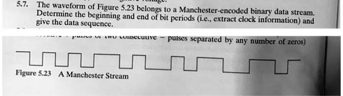 5.7. The waveform of Figure 5.23 belongs to a Manchester-encoded binary ...