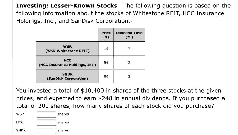 Investing: Lesser-Known Stocks The following question is based on the following information about the stocks of Whitestone REIT, HCC Insurance Holdings, Inc., and SanDisk Corporation.

Price () Dividend Yield (%)
WSR (WSR Whitestone REIT) 16 7
HCC (HCC Insurance Holdings, Inc.) 56 2
SNDK (SanDisk Corporation) 80 2

You invested a total of10,400 in shares of the three stocks at the given prices, and expected to earn 248 in annual dividends. If you purchased a total of 200 shares, how many shares of each stock did you purchase?

WSR shares
HCC shares
SNDK shares