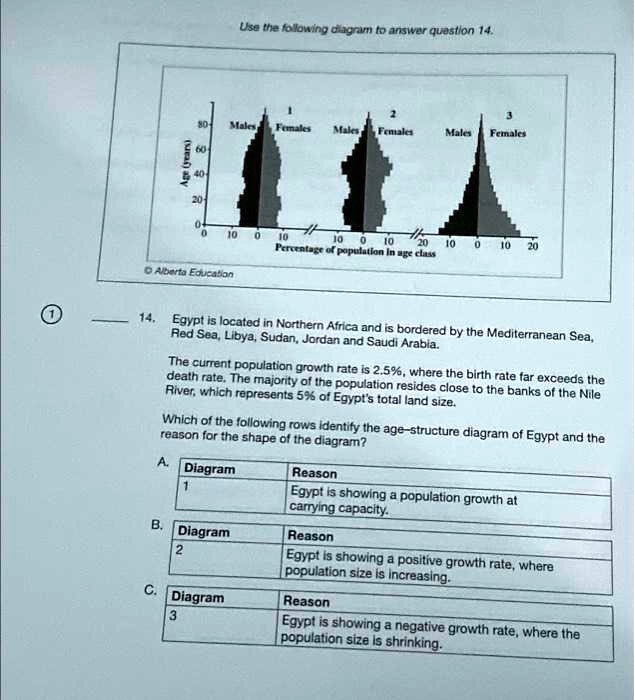 please examine the texts provided thoroughly to identify and correct any spelling typographical grammatical ocr optical character recognition and mathematical errors including any errors rel 15302