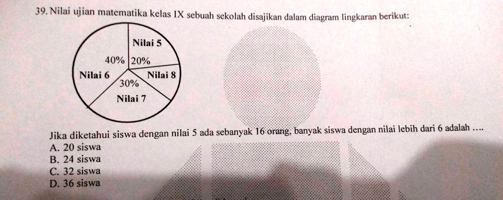 SOLVED: Tolong jawab yang ini ya? 39. Nilai ujian matematika kelas IX ...