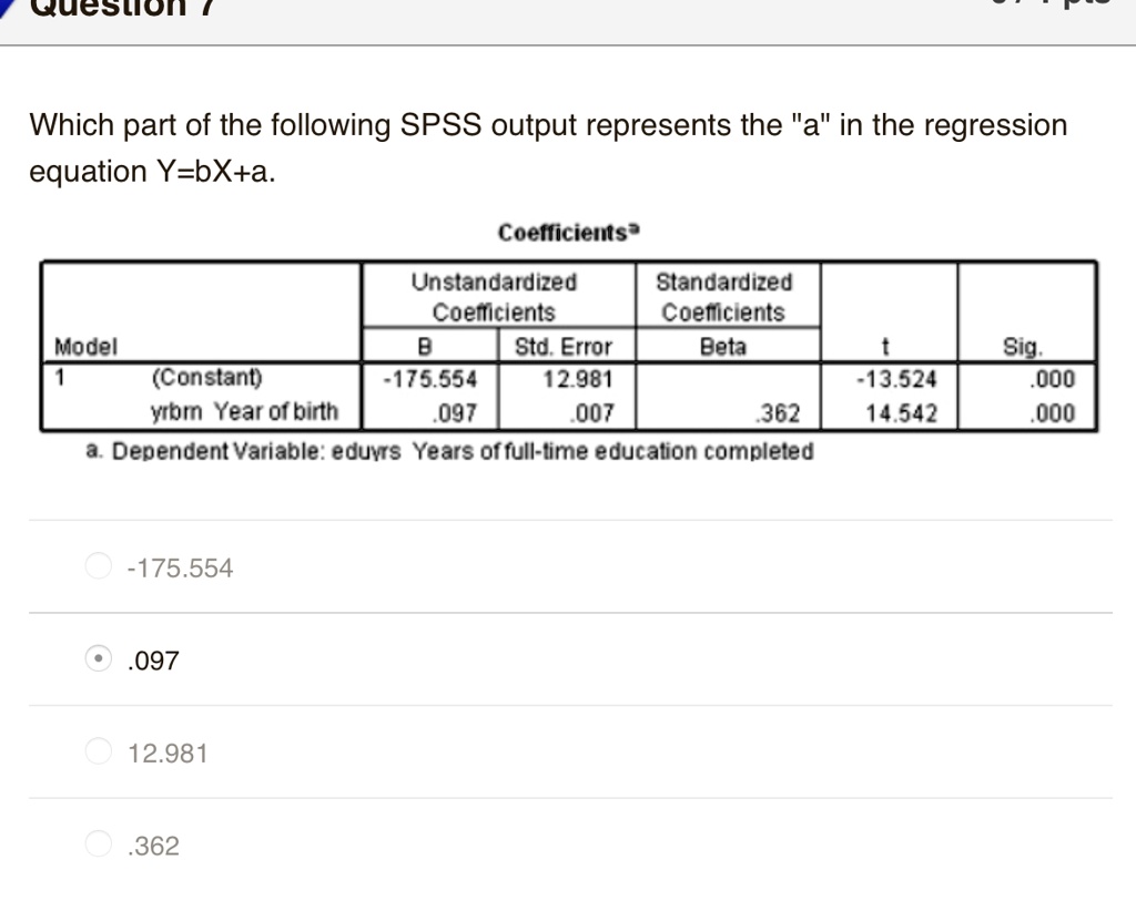 Solved Which Part Of The Following Spss Output Represents The A In The Regression Equation Y 5310