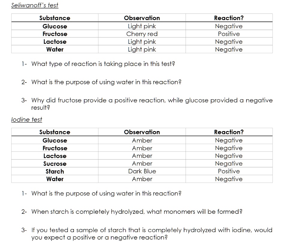 SOLVED Seliwanoff's test Substance Glucose Fructose Lactose Water