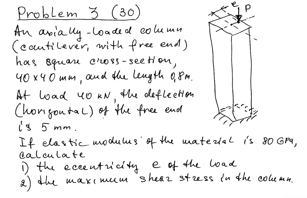 Solved Problem 3 30 Au Axia Uy Load D O Lu Wu Ewuh Levev Wwi L Aree End Ha 8quanx See H G 40 X 4 0 Mu Autd M Leuyll