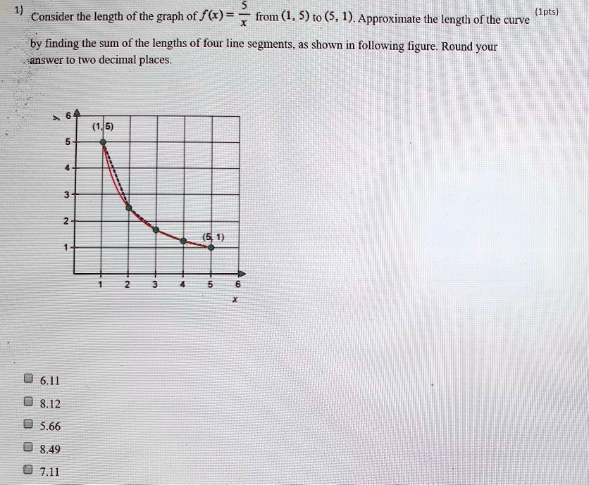 1) Consider the length of the graph of f(x) = 5/x from (1, 5) to (5, 1). Approximate the length of the curve by finding the sum of the lengths of four line segments, as shown in following figure. Round your answer to two decimal places.

6.11
8.12
5.66
8.49
7.11