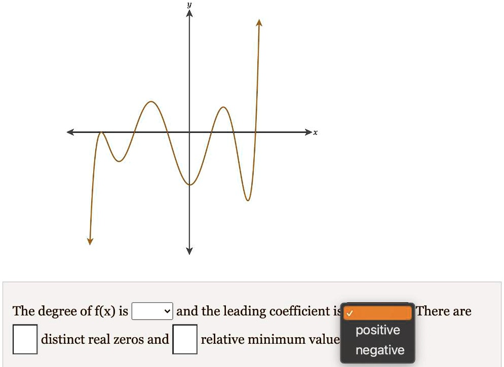 relative-leading-telegraph