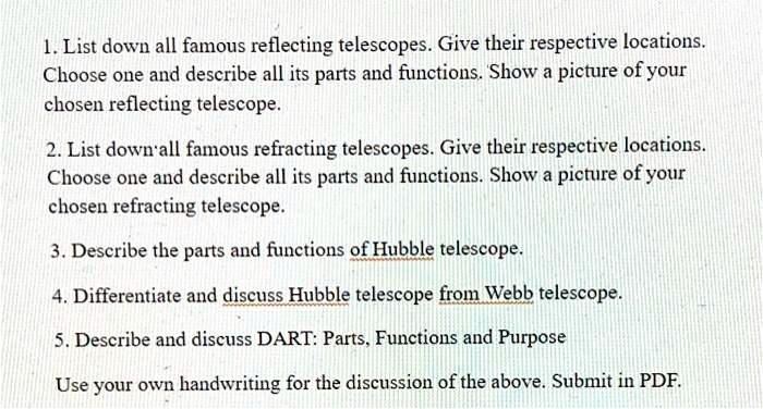 Famous refracting hot sale telescopes