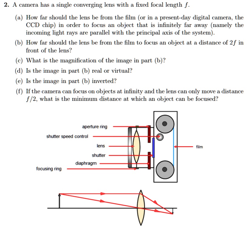 Camera has a single converging lens with a fixed focal length f. How ...
