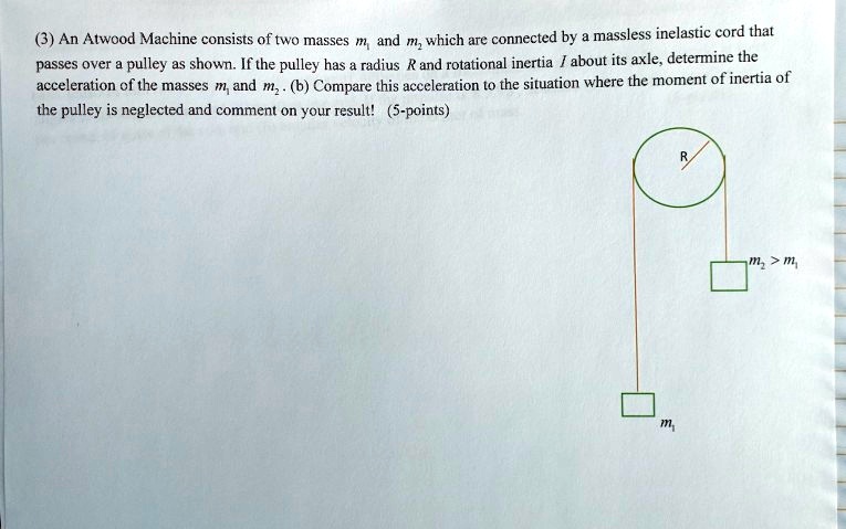 SOLVED: An Atwood Machine Consists Of Two Masses M And Mz Which Are ...