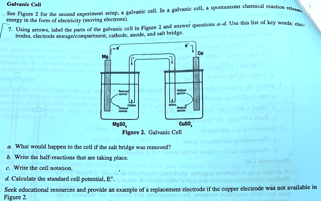 Galvanic Cell See Figure 2 for the second experiment setup, a galvanic ...