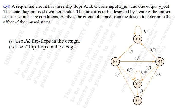 SOLVED: Q4) A Sequential Circuit Has Three Flip-flops A, B, C; One ...