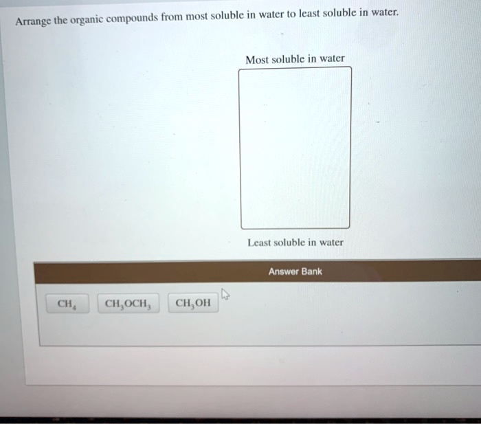 SOLVED Arrange the organic compounds from most soluble in water to