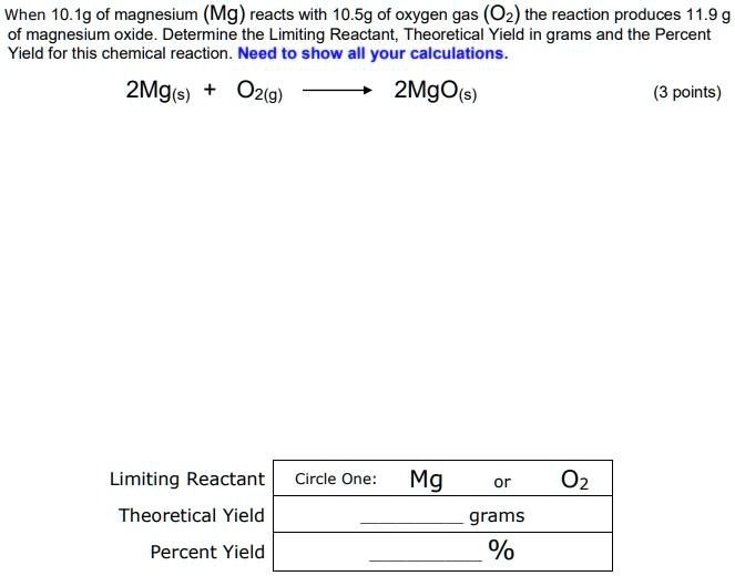 When 10.1g of magnesium (Mg) reacts with 10.5g of oxygen gas (O2) the reaction produces 11.9 g of magnesium oxide. Determine the Limiting Reactant, Theoretical Yield in grams and the Percent Yield for this chemical reaction. Need to show all your calculations.

2Mg(s) + O2(g) ? 2MgO(s)

Limiting Reactant Circle One: Mg or O2
Theoretical Yield  grams
Percent Yield  %