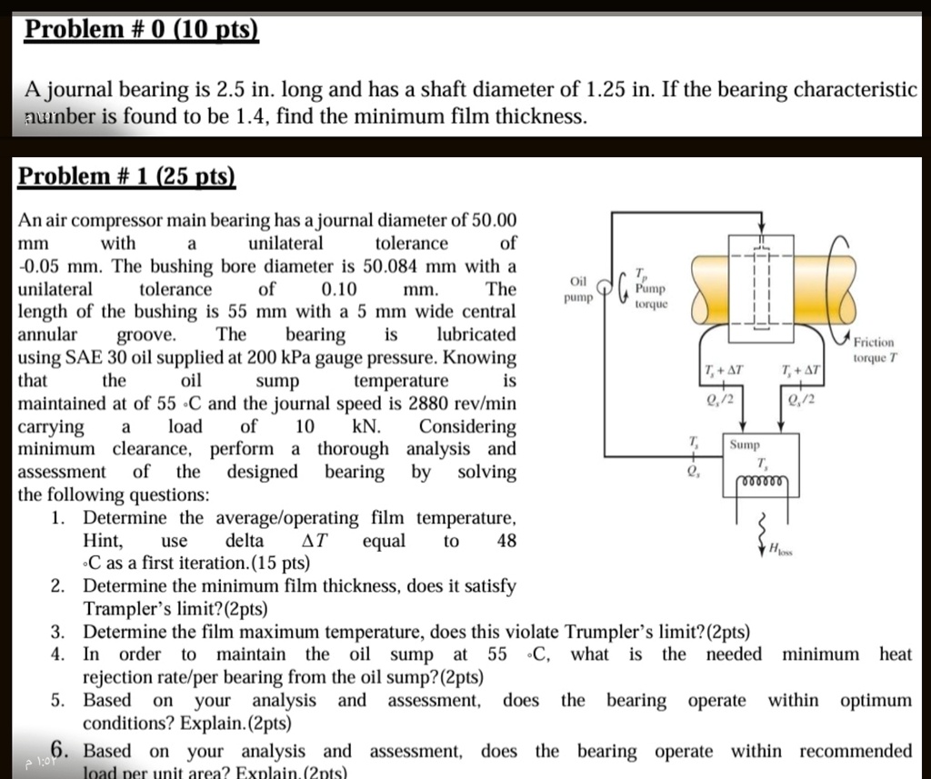 SOLVED: Problem # 0 (10 pts) A journal bearing is 2.5 in. long and has ...