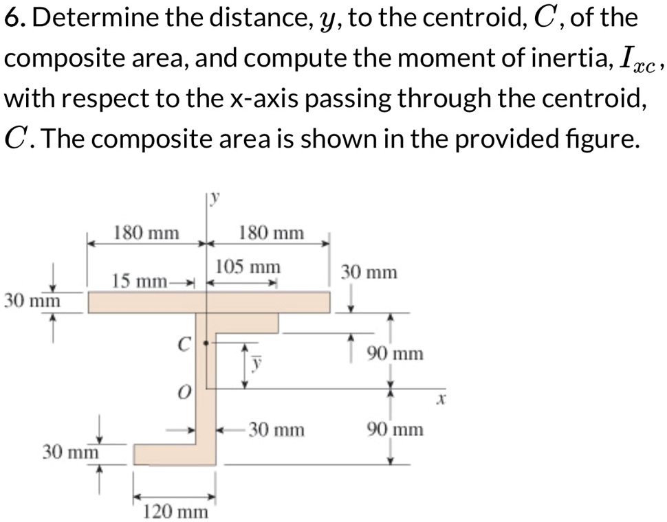 6 determine the distance y to the centroid c of the composite area and compute the moment of inertia ixc with respect to the x axis passing through the centroid c the composite area is show 90666
