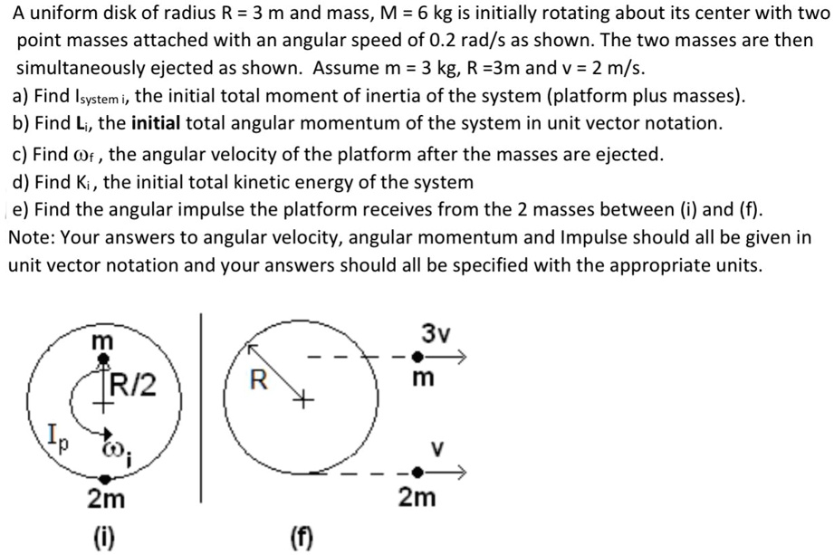 Solved A Uniform Disk Of Radius R 3 M And Mass M 6 Kg Is Initially Rotating About Its