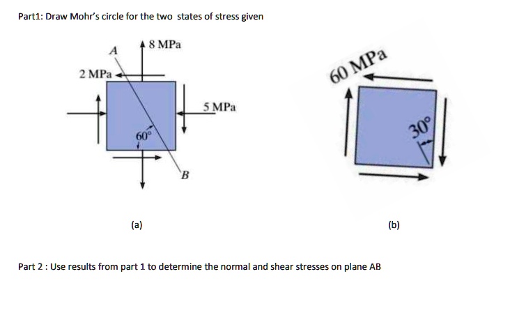partl draw mohr circle for the two states of stress given 8 mpa 2mpa ...